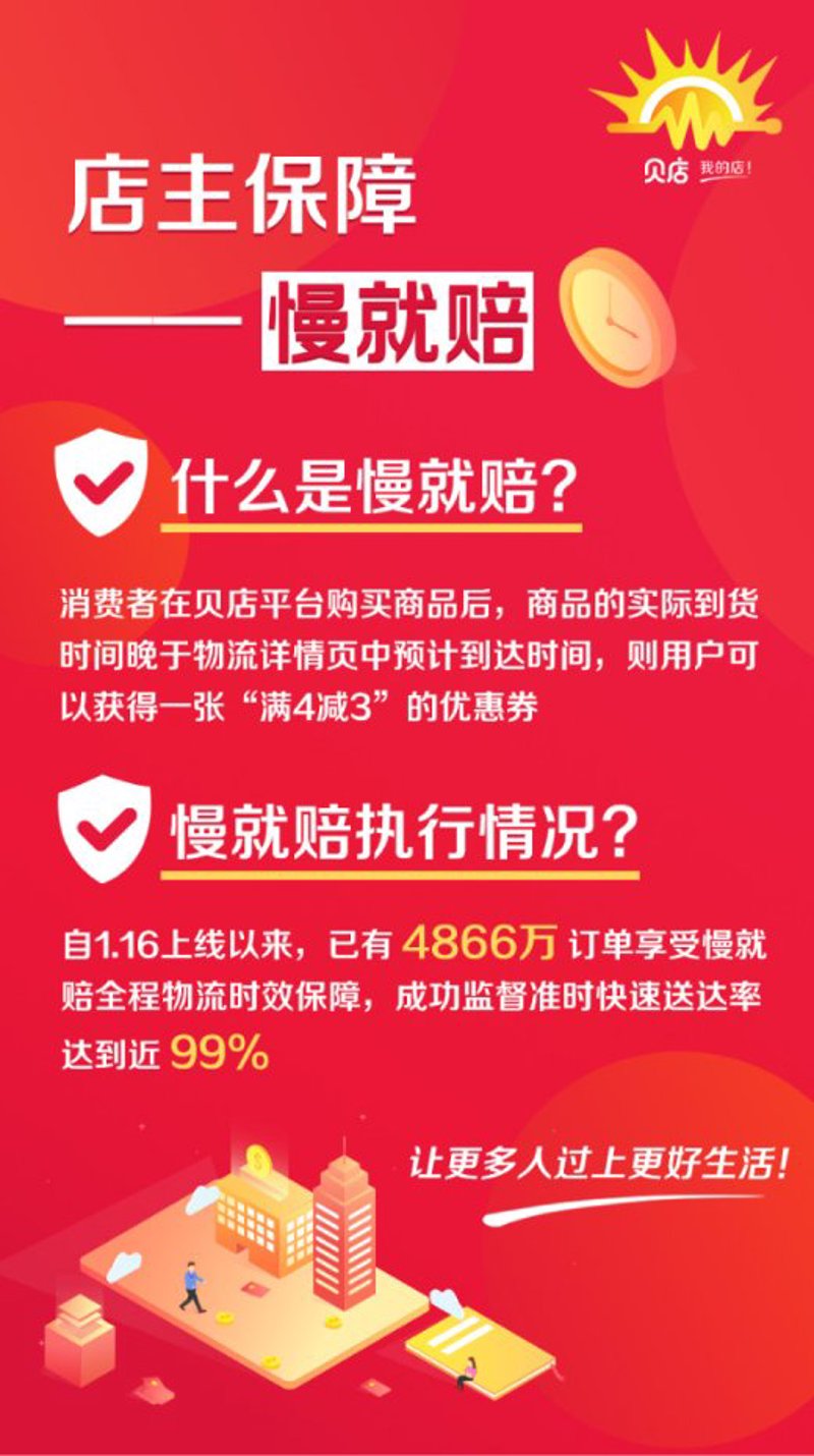 一站式选购平台对比评测：打造您的购物指南